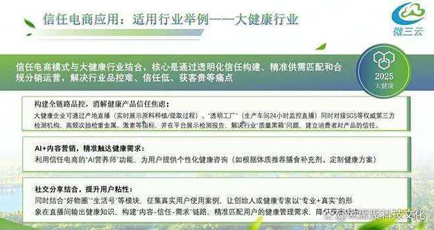 大健康產(chǎn)品的信任危機與破局之道 信任電商模式下的SGS檢測與透明工廠如何打開市場