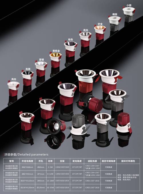 2026健康護眼新標配 集豐照明無主燈射燈工廠全光譜產(chǎn)品與健康信息咨詢