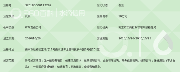 南京我愛爸媽健康信息咨詢 專業守護銀發健康的貼心伙伴